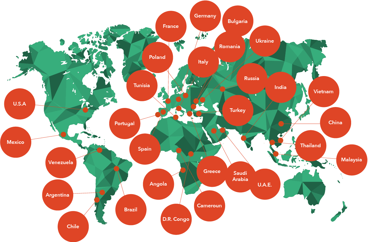 SIL all over the world