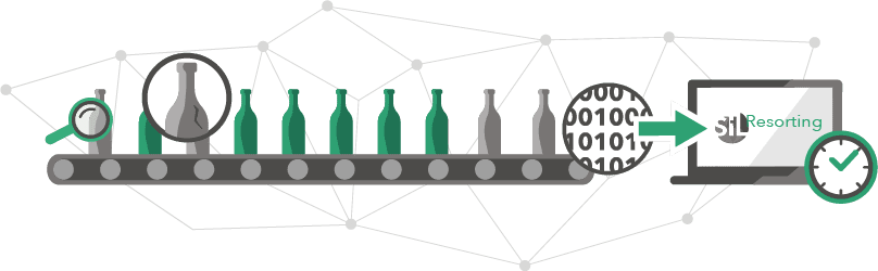 SILResorting software resorting line
